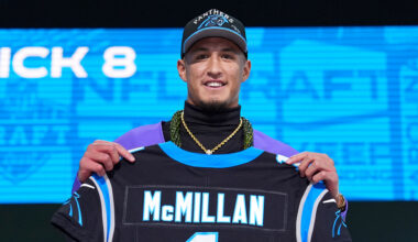 Carolina Panthers Rookie Star Catches Heat for Slur Ahead of NFL Honors