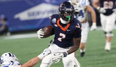 Ex-Virginia receiver Jahmal Edrine arrested on rape, abduction charges