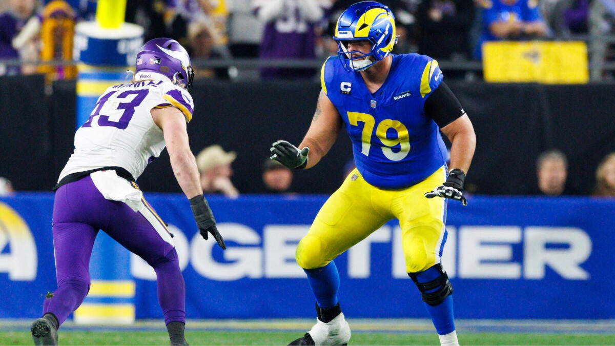 Rob Havenstein retires: Rams OL ending career after 11 years in NFL