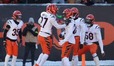 One Stat Shows Just How Dire the Cincinnati Bengals’ Safety Need Really Is