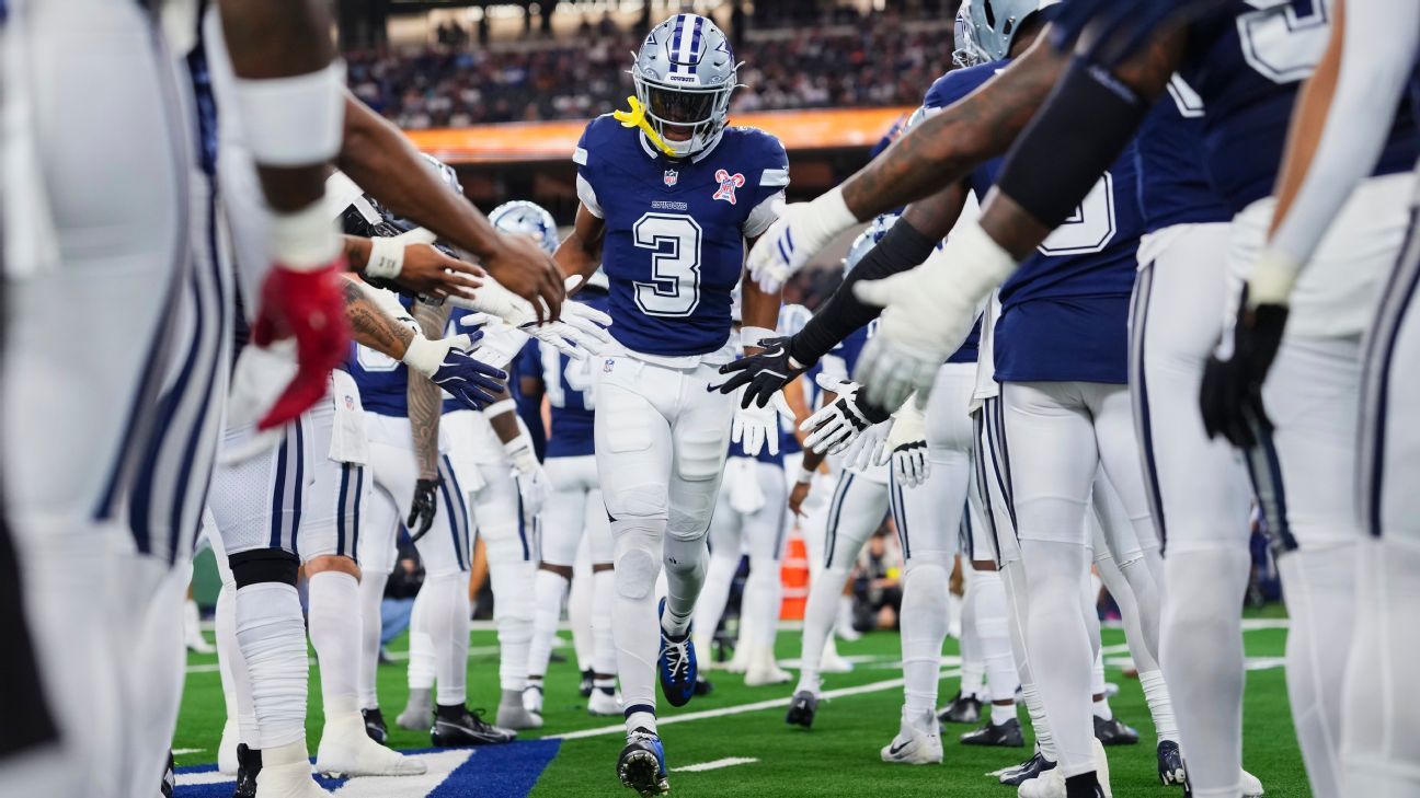 How will George Pickens' free agency play out with Cowboys?