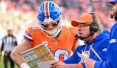 Broncos Are in a Real Championship Window, per Free Agent LB