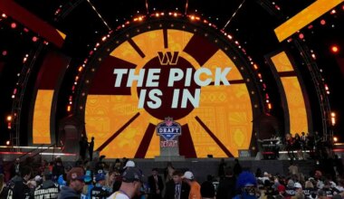 Washington Commanders