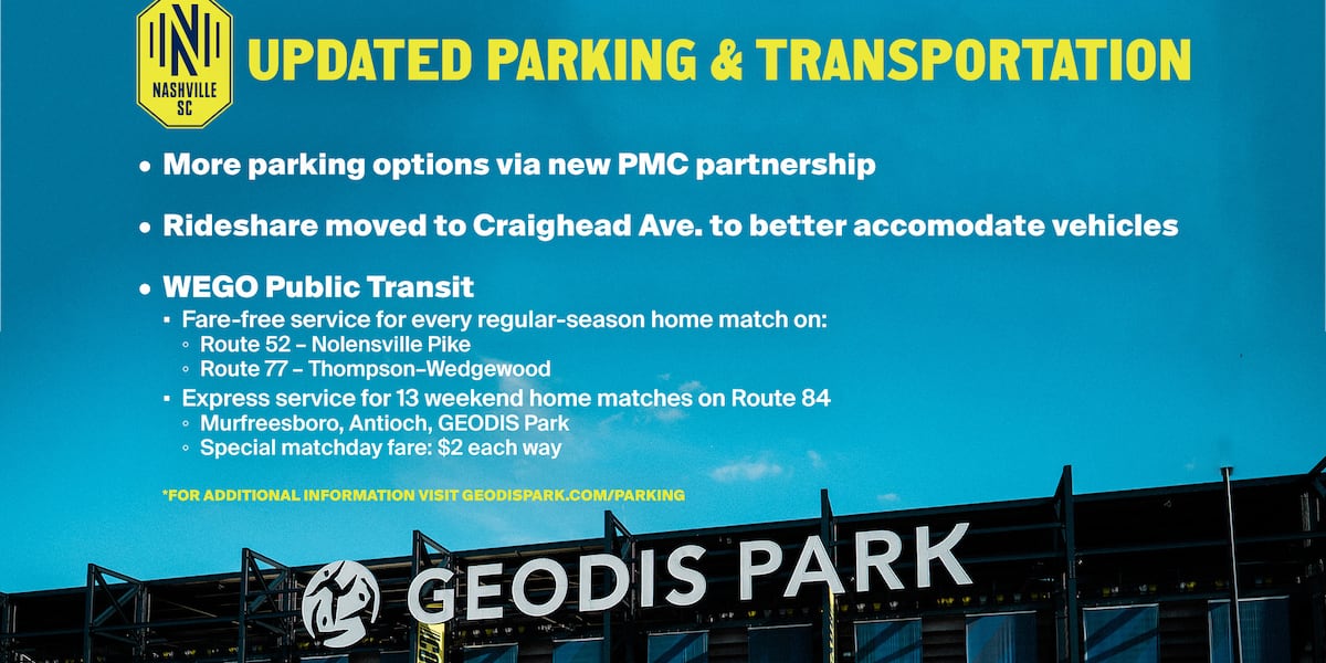 Here’s the new info for parking, transportation at Nashville Soccer Club’s home opener