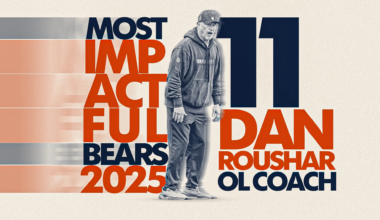 Most Impactful Bears of 2025: No. 11 Dan Roushar
