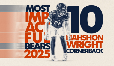 Most Impactful Bears of 2025: No. 10 Nahshon Wright
