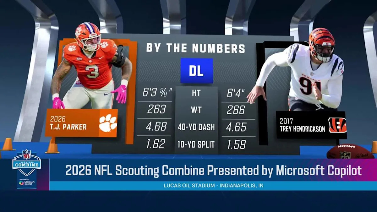 Daniel Jeremiah compares T.J. Parker to Trey Hendrickson