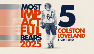 Most Impactful Bears of 2025: No. 5 Colston Loveland