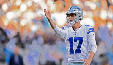Dallas Cowboys offered Brandon Aubrey biggest kicker contract in NFL