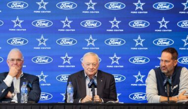 Five things the Dallas Cowboys must do to become Super Bowl contenders