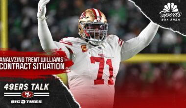 Analyzing 49ers star tackle Trent Williams’ contract situation – NBC Sports Bay Area & California