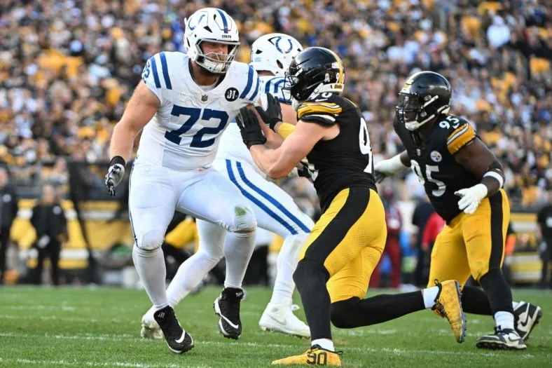 NFL Offseason Predictions