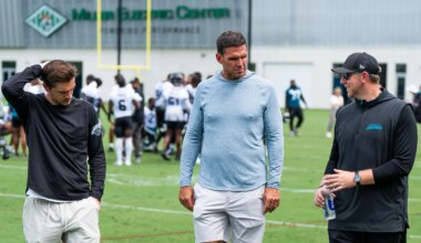 Jaguars NFLPA report card rise driven by leadership and support gains