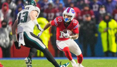 2025 Bills positional review: Wide receivers