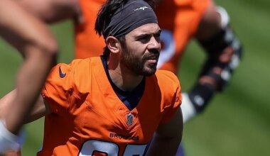 Broncos' practice squad players set to become free agents