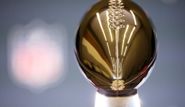 What are the Panthers current odds for 2026?