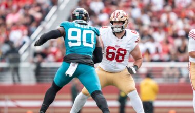 Jaguars free agency prediction: Emmanuel Ogbah contract projection