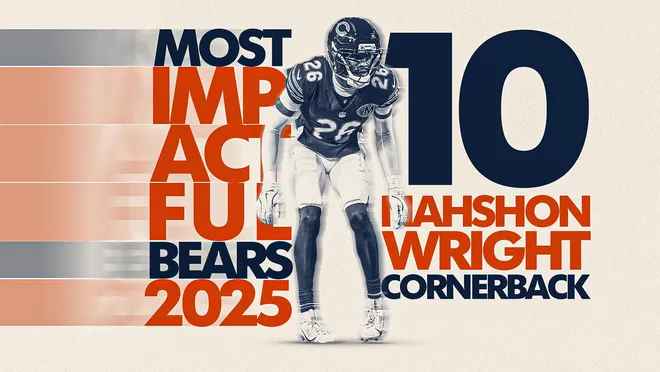 Most Impactful Bears of 2025: Nahshon Wright