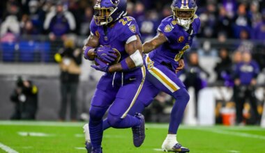 10 players critical to Jesse Minter's first year