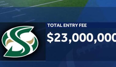 Economics expert weighs in on Sacramento State's move to the MAC