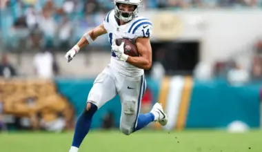 Washington Commanders