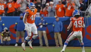 Could Broncos' top free agents follow former coach to new team in 2026? image