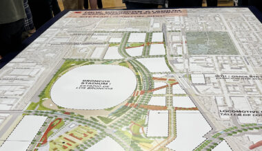 Five things we learned about the Broncos' new stadium development – Denver Sports