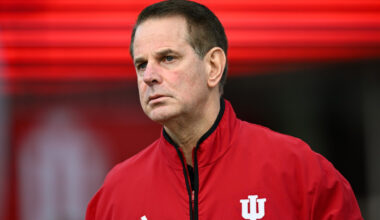 Curt Cignetti - College Football Rankings, CFB Head Coach Rankings