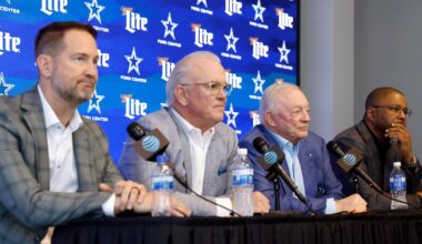 George Pickens watch, NFL draft needs, roster breakdown and more