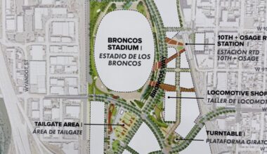 A look at the Denver Broncos stadium site plan at Burnham Yard