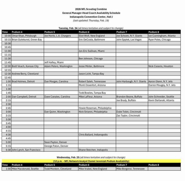 2026 NFL scouting combine podium interview schedule doesn't include Kevin O'Connell or anyone from the Minnesota Vikings.