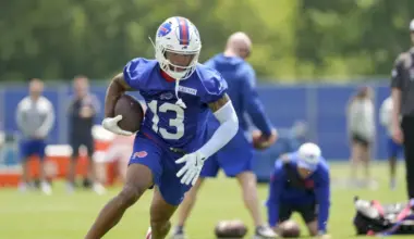 Buffalo Bills reunite with quarterback, wide receiver ahead NFL Free agency image