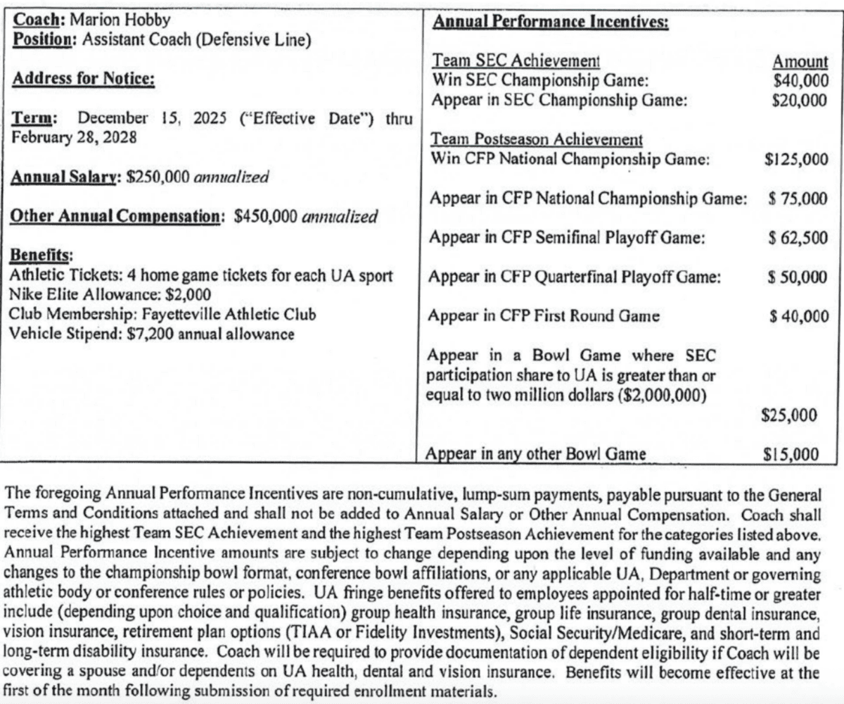 Marion Hobby Benefits