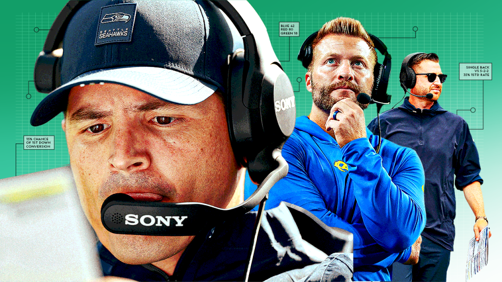 How NFL Playbooks Get Made, With Help From Little Known Microsoft App