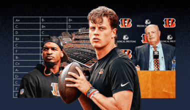 NFL Wins Report Card Grievance Against NFLPA