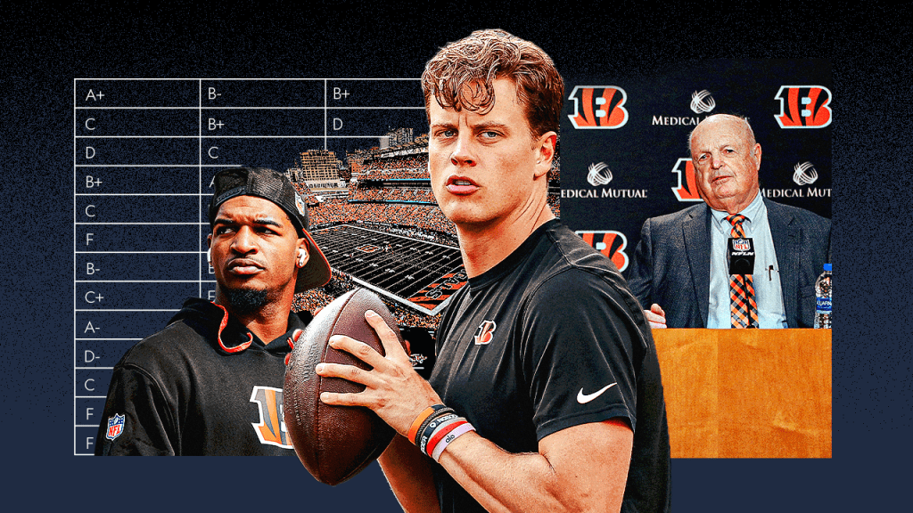 NFL Wins Report Card Grievance Against NFLPA