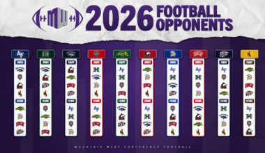 Pack gets new Mountain West football schedule
