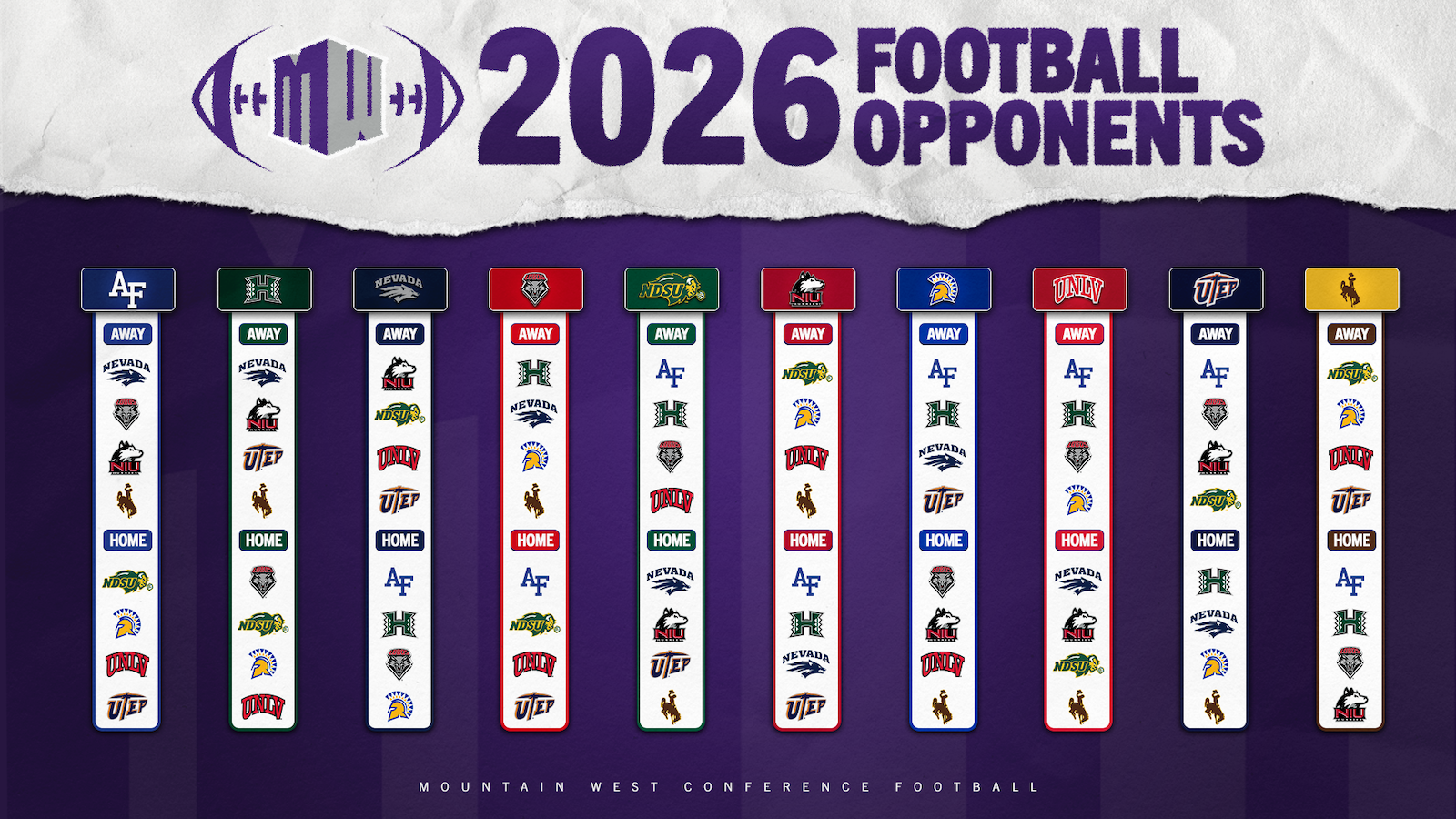 Pack gets new Mountain West football schedule