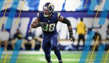 Top landing spots for the five best edge defenders