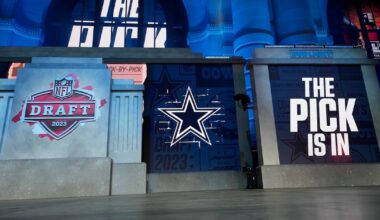 Lack of top QB talent could impact Cowboys’ plans
