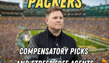 Packers Compensation and Street Free Agents