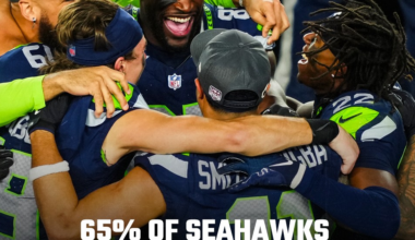 SBNation Reacts results: Seahawks fans view 2025 season as greatest in franchise history