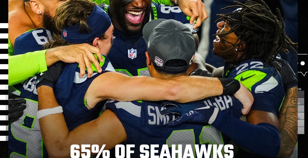 SBNation Reacts results: Seahawks fans view 2025 season as greatest in franchise history