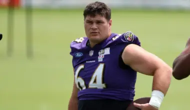 Tyler Linderbaum rumor doesn't bode well for Ravens' hopes of keeping Pro Bowl center image