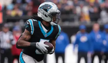 Broncos tabbed as suitor for 1,076-yard Panthers RB as J.K. Dobbins replacement image