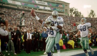 Most Super Bowl wins by NFL divisions