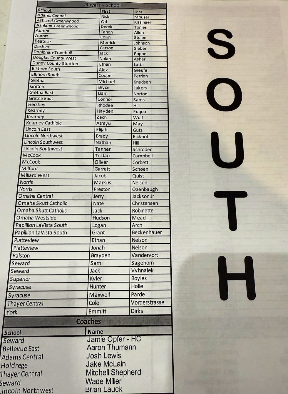 2026 Nebraska Shrine Bowl Teams.