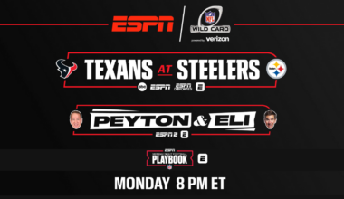 ESPN’s Monday night Texans-Steelers Wild Card presentation punctuates the opening round of the NFL playoffs