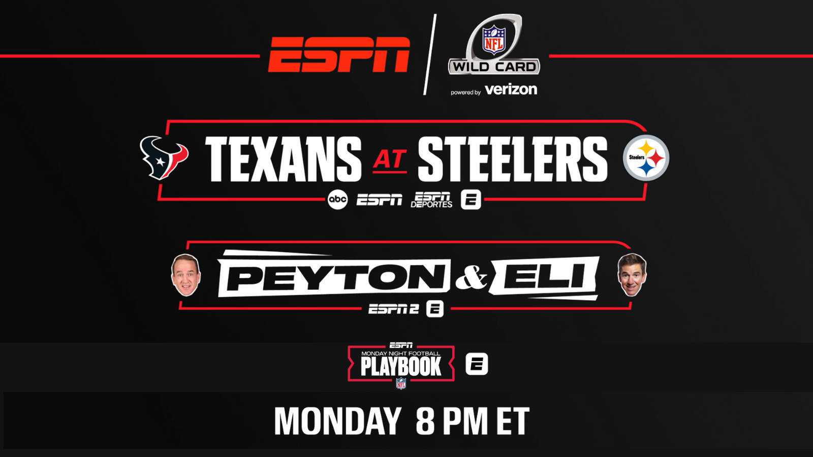 ESPN’s Monday night Texans-Steelers Wild Card presentation punctuates the opening round of the NFL playoffs