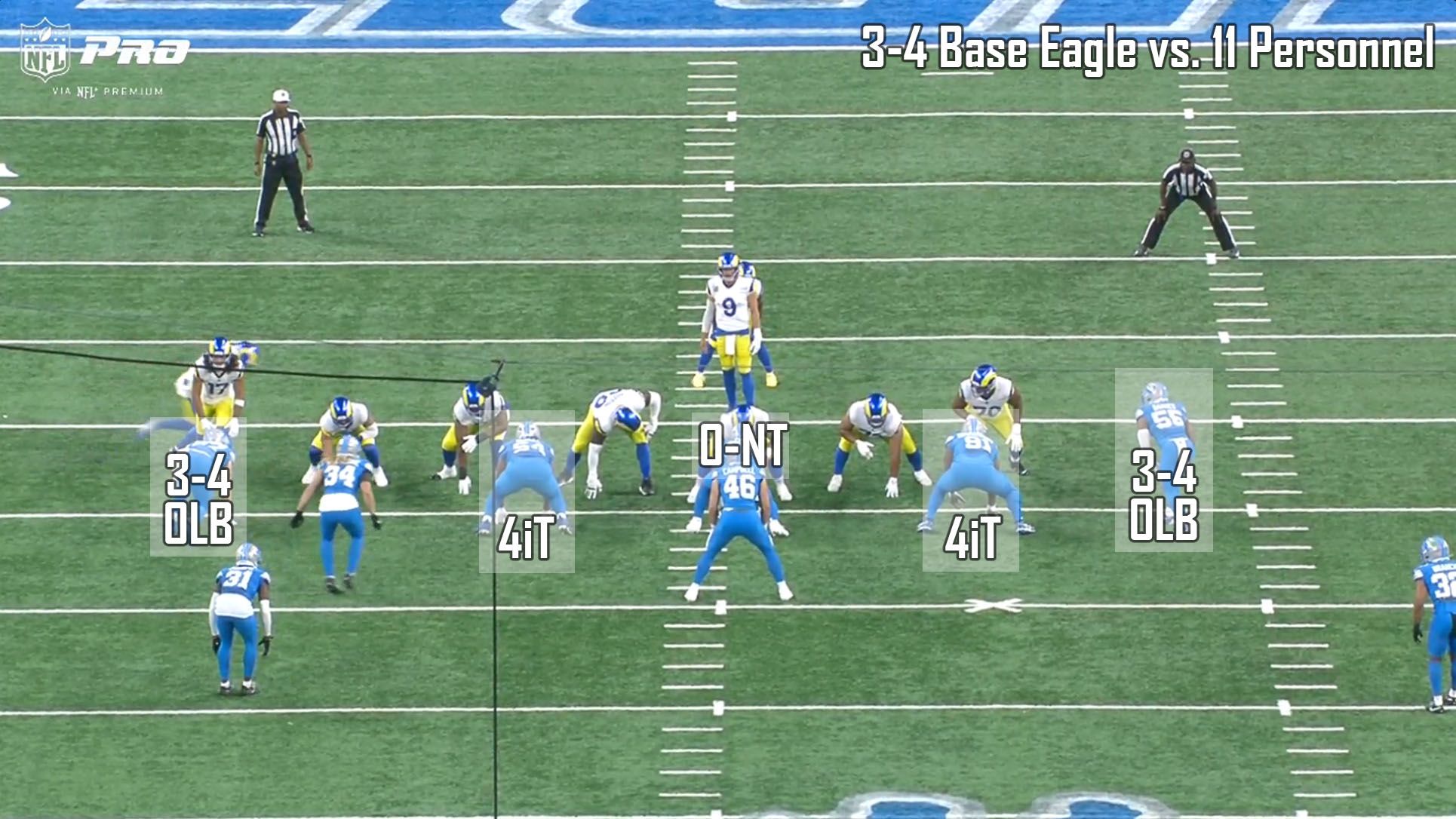 DET-LAR, 2024 Week 1
